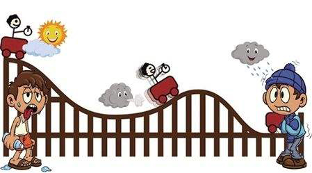 气温如同“过山车” 感冒咳嗽要警惕.jpg