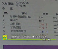 健康门诊：头晕目眩，体检查出高血脂